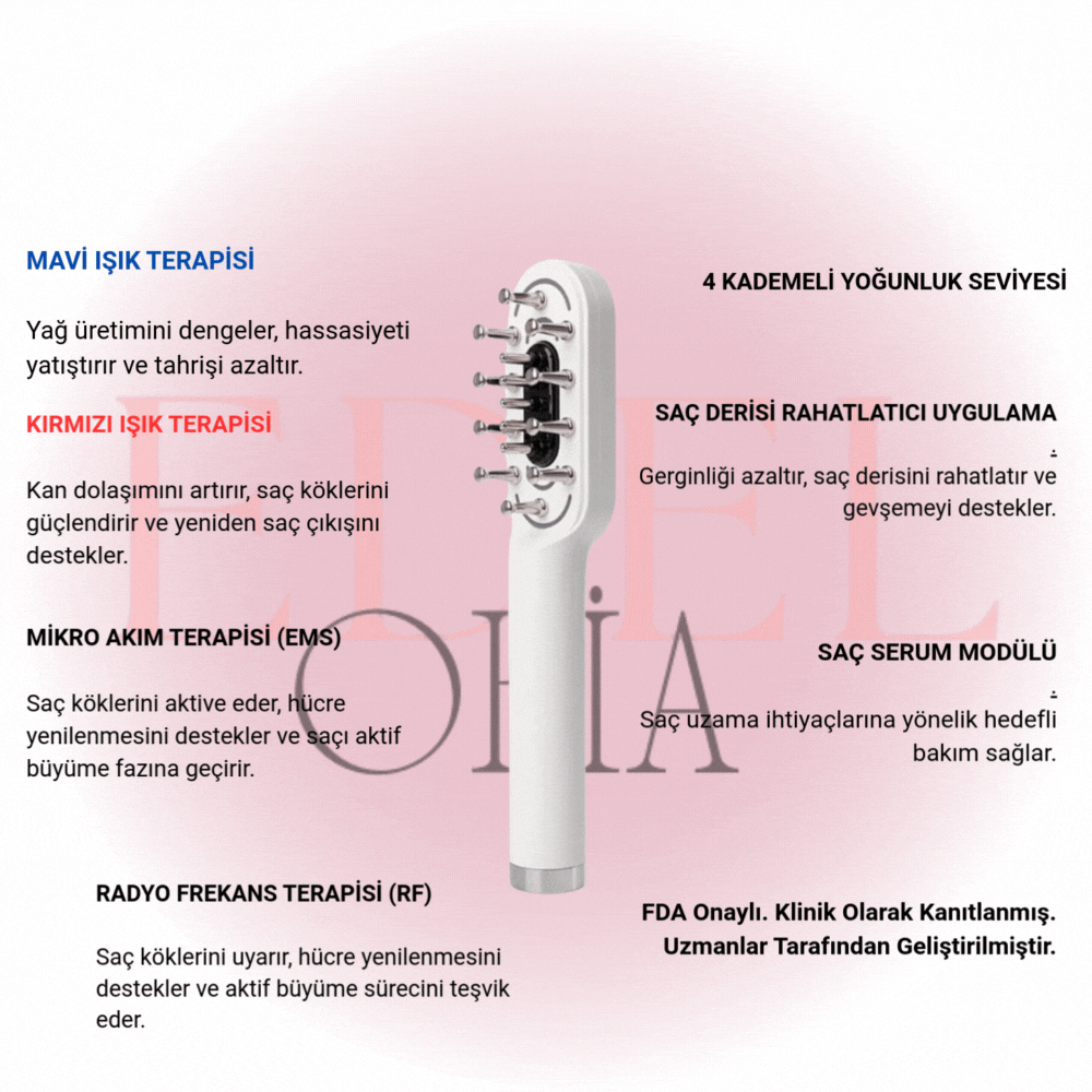 Edeloria AstraRay™ – Profesyonel 3'ü 1 Arada Saç Yenileme Cihazı