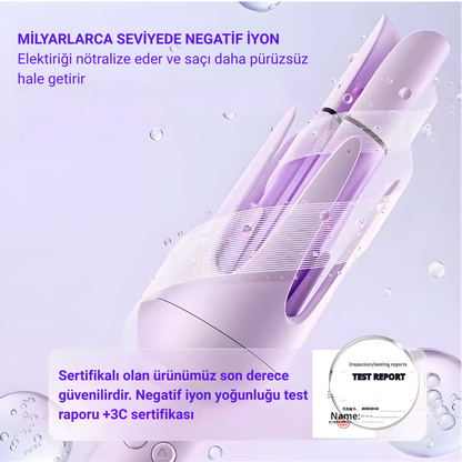 Edeloria AstraAeroIon™ – Milyar Seviye Negatif İyon Saç Şekillendirici