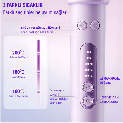 Edeloria AstraAeroIon™ – Milyar Seviye Negatif İyon Saç Şekillendirici