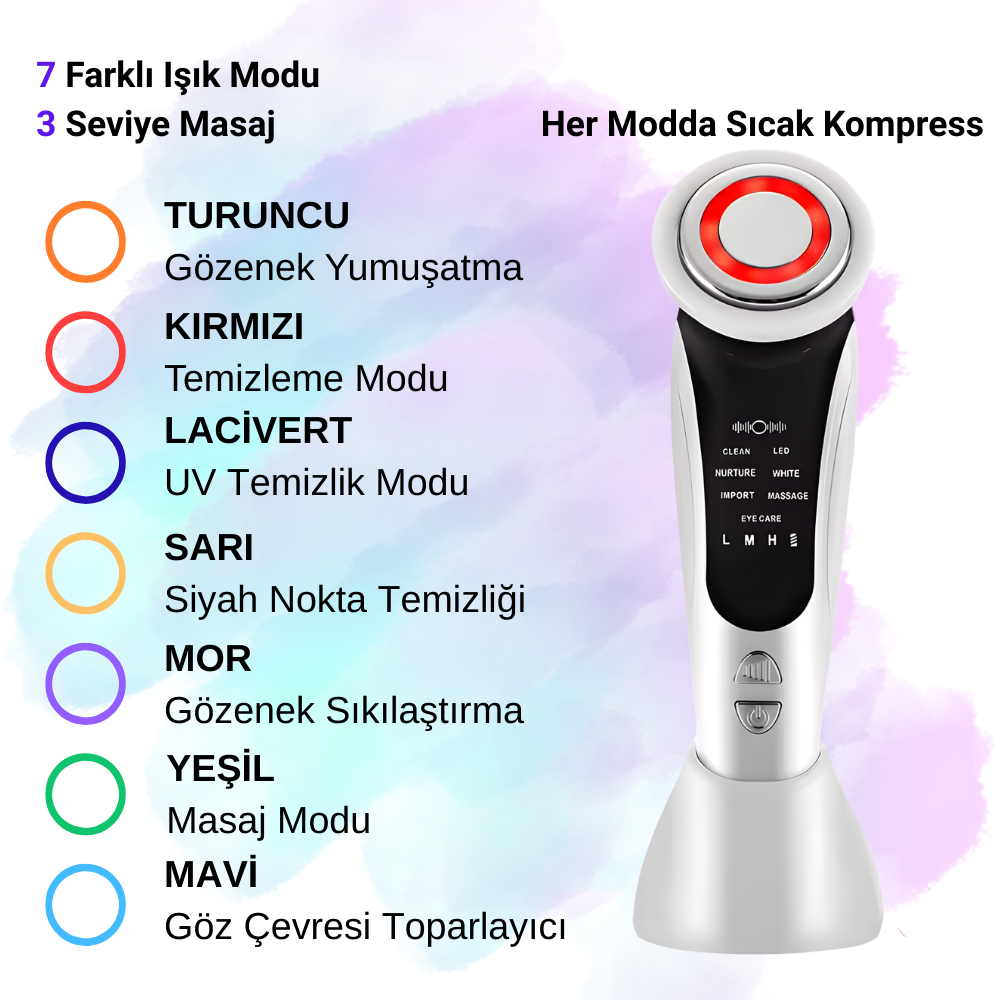 Edeloria DermaPulse™ – 7'si 1 Arada EMS LED Yüz Bakım Cihazı